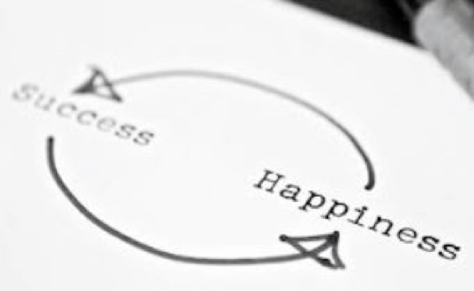 Happiness and Success