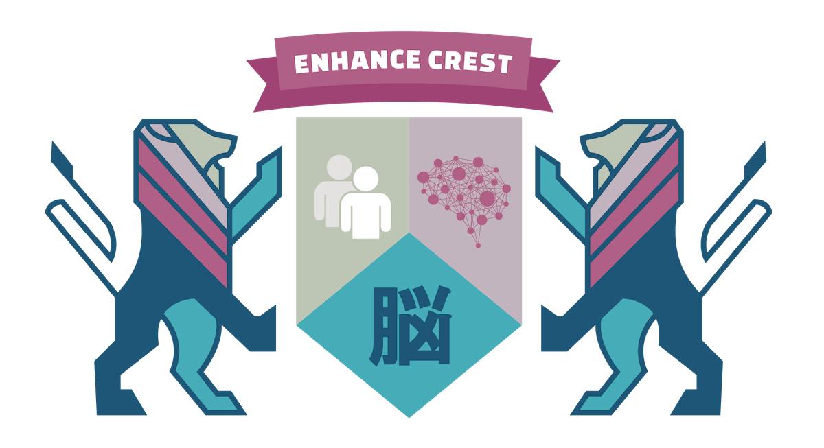 BrainHQ App Setup – Evolve Education